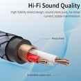 thumbnail image 4 of relayinert Essager 3.5mm to RCA Braided Cable Splitter Cord TV Computer Amplifier Audio Adapter Cable, 5 Meter, 4 of 7