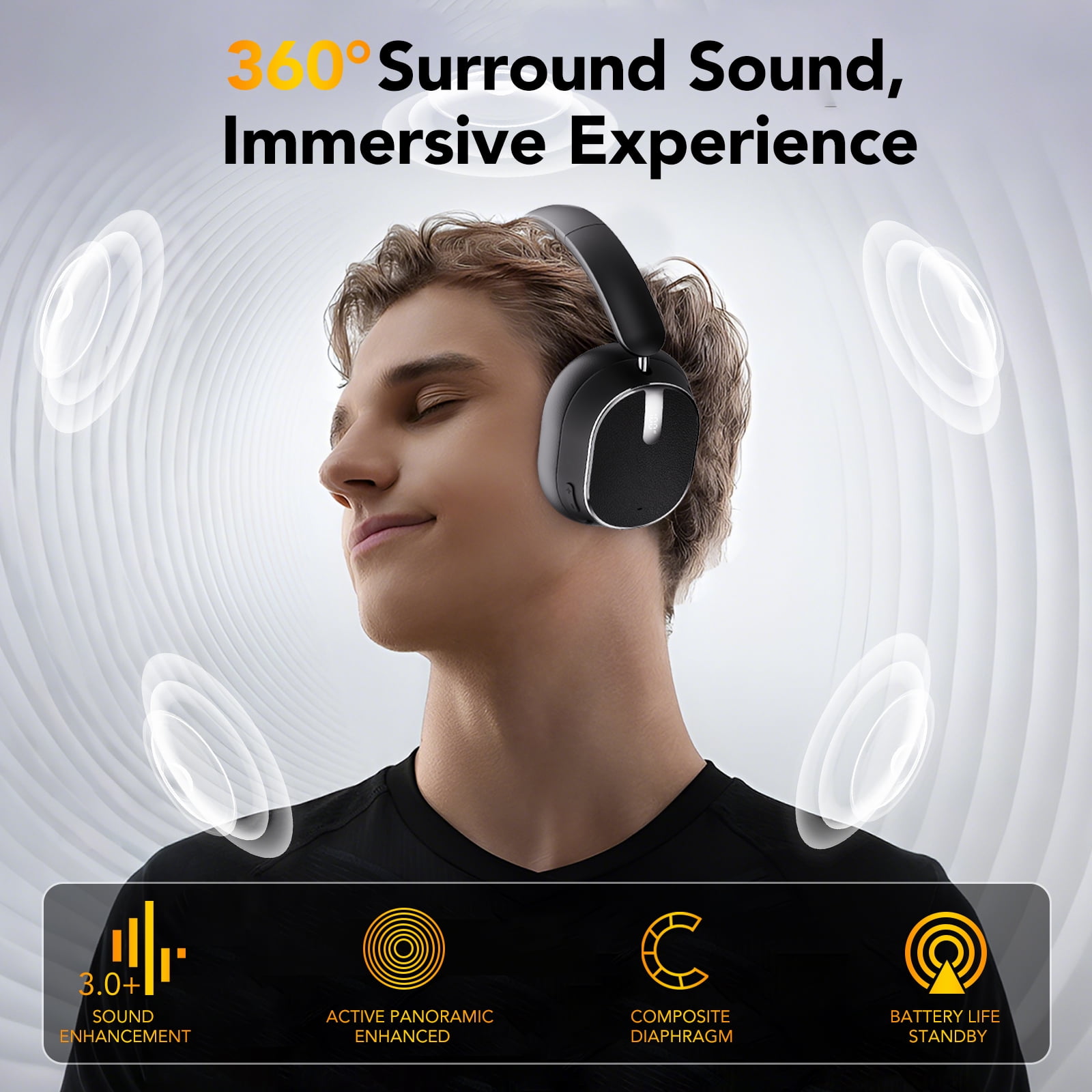 -53dB Hybrid Active Noise Cancellation Bluetooth Headphones 5.4, Transparent Modes, 50H Playtime with LED Display, Deep Bass, Clear Call, Comfort Fit Over Ear Headphones for Travel Office PC Black