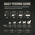 thumbnail image 6 of Vital Essentials Freeze-Dried Raw Rabbit Meal or Mixer Cat Food Crunchy Nibs, 8 oz, 6 of 10