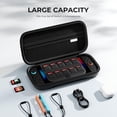 thumbnail image 2 of FL Carrying Case for Nintendo Switch 2 , Slim Hard Travel Case for Switch 2 Console & Accessories, Lightweight Ballistic Nylon Shell, 10 Game Slots, Soft Lining, 2 of 8