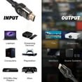 thumbnail image 7 of XIBUZZ 8K 16 Ft HDMI to HDMI Cable High Speed DisplayPort 2.1 High Resolution Video Support, 7 of 7