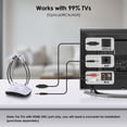 thumbnail image 6 of SIMOLIO Dual Wireless Headphones for TV Watching with Spare Battery for Seniors, Tone and Balance Control, Ambient Sound Listener, By-pass, 164 ft Range, No Audio Delay, SM-824D2, 6 of 9