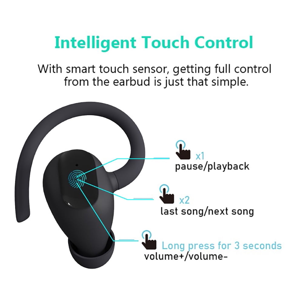 Black Wireless Earbuds Bluetooth Headphones with Wireless Charging Case for iPhone Android Phones Waterproof Earphones with Over Earhooks Bass Sound Headset for Sport Gym