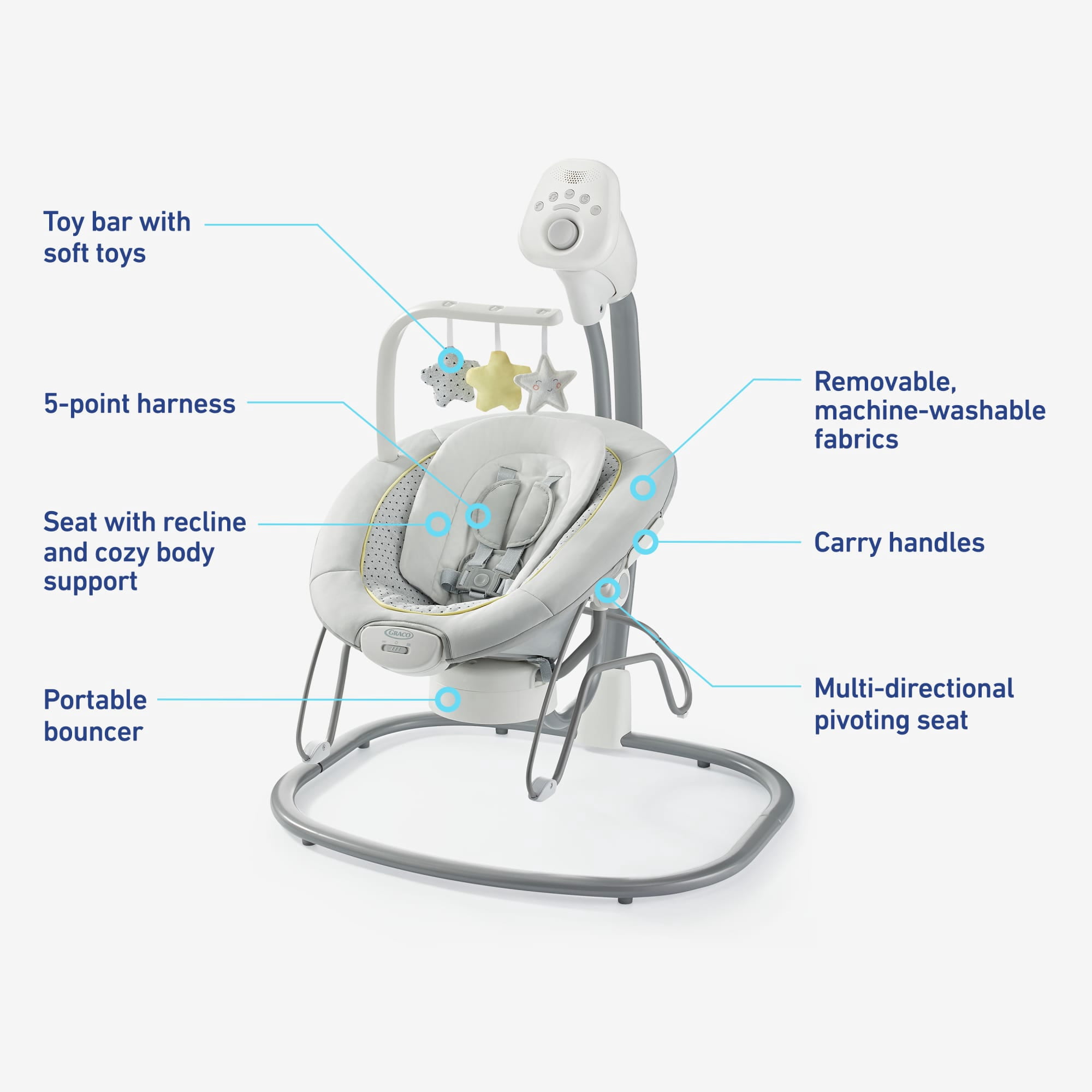 Graco Sway2Me Swing with Portable Bouncer, Watson