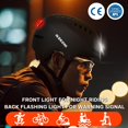 thumbnail image 4 of Casco de bicicleta DKONI con luces LED recargable por USB negro, 4 of 7