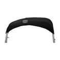 thumbnail image 5 of Lippert 2020000297 SureShade Power Bimini - Clear Anodized Frame with Black Fabric, 5 of 8