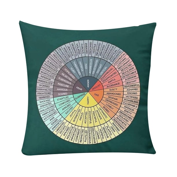 La Rueda De Las Emociones. Gráfico De Relaciones. Funda De Almohada. Funda De Almohada Cómoda. Decoración Del Hogar. Cama. Sofá. Salón. Funda De Cojín. Consejero Físico.