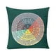 thumbnail image 1 of La Rueda De Las Emociones. Gráfico De Relaciones. Funda De Almohada. Funda De Almohada Cómoda. Decoración Del Hogar. Cama. Sofá. Salón. Funda De Cojín. Consejero Físico., 1 of 5