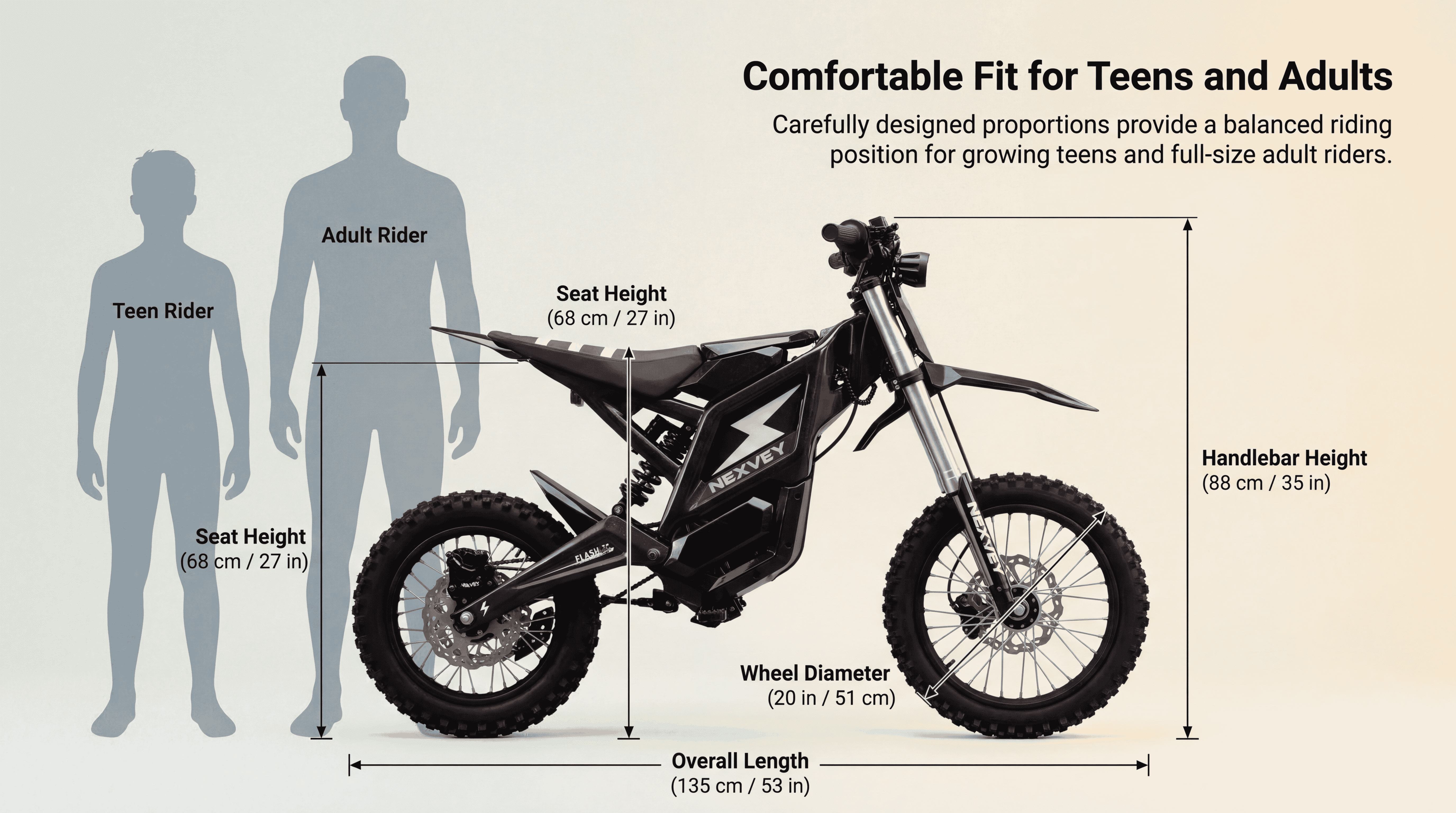 NEXVEY Electric Dirt Bike for Teens & Adults, 4000W Peak Motor, 35MPH Off-Road Electric Motorcycle, Perfect Birthday Gift for Teens Ages 13+