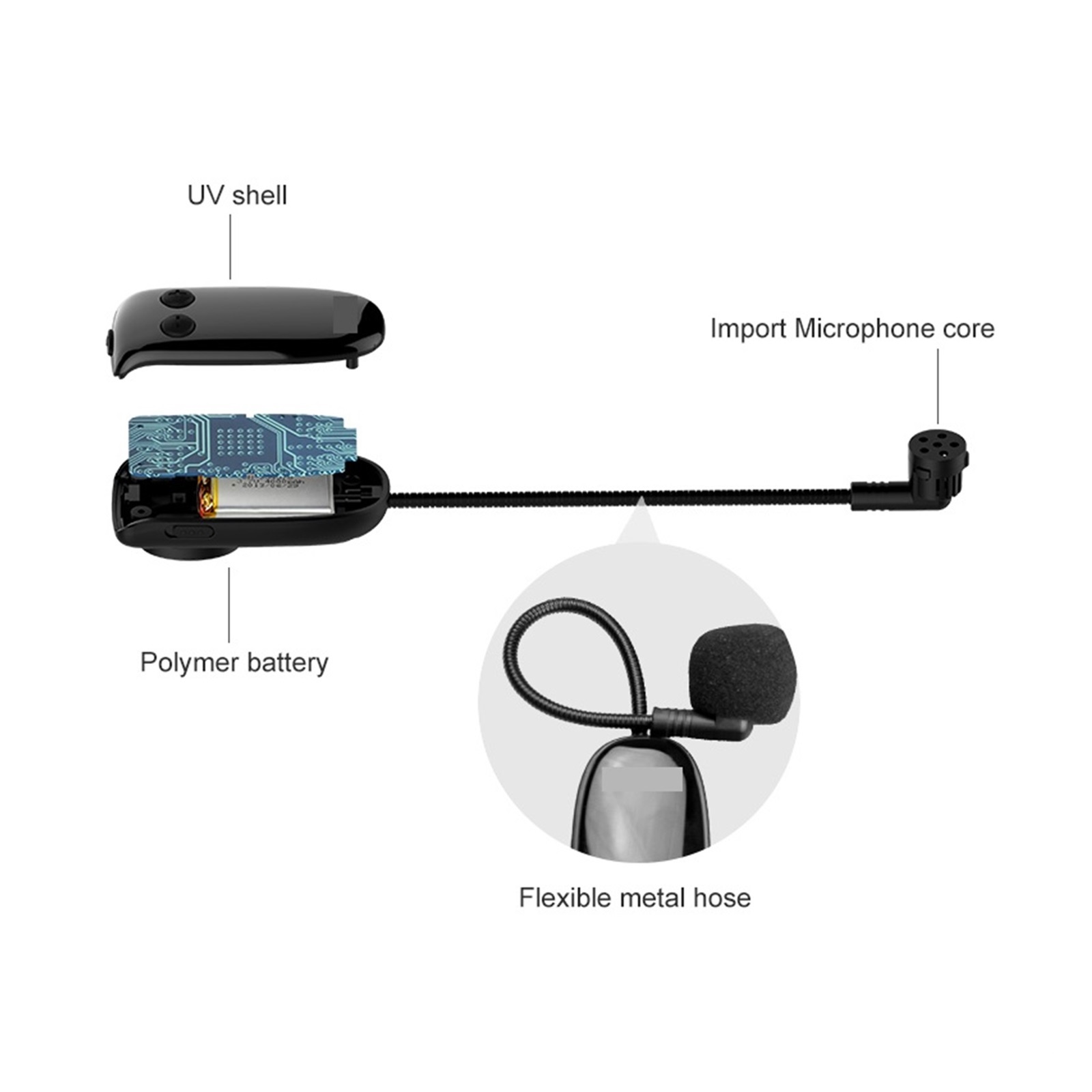 UHF Wireless Microphone Headset Handheld Mic System 3.5/6.5mm Receiver For Voice Amplifier Speakers ,Powerful Sound