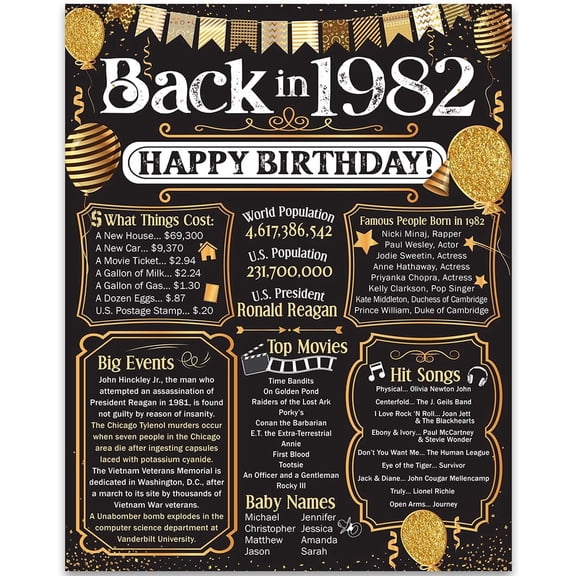 44th Birthday Party Decorations for 44th Birthday (Forty-four) - Remembering The Year 1982 - Party Supplies - Gifts for Men and Women Turning 44 - Back In 1982 Birthday Card 11x14 Unframed Print