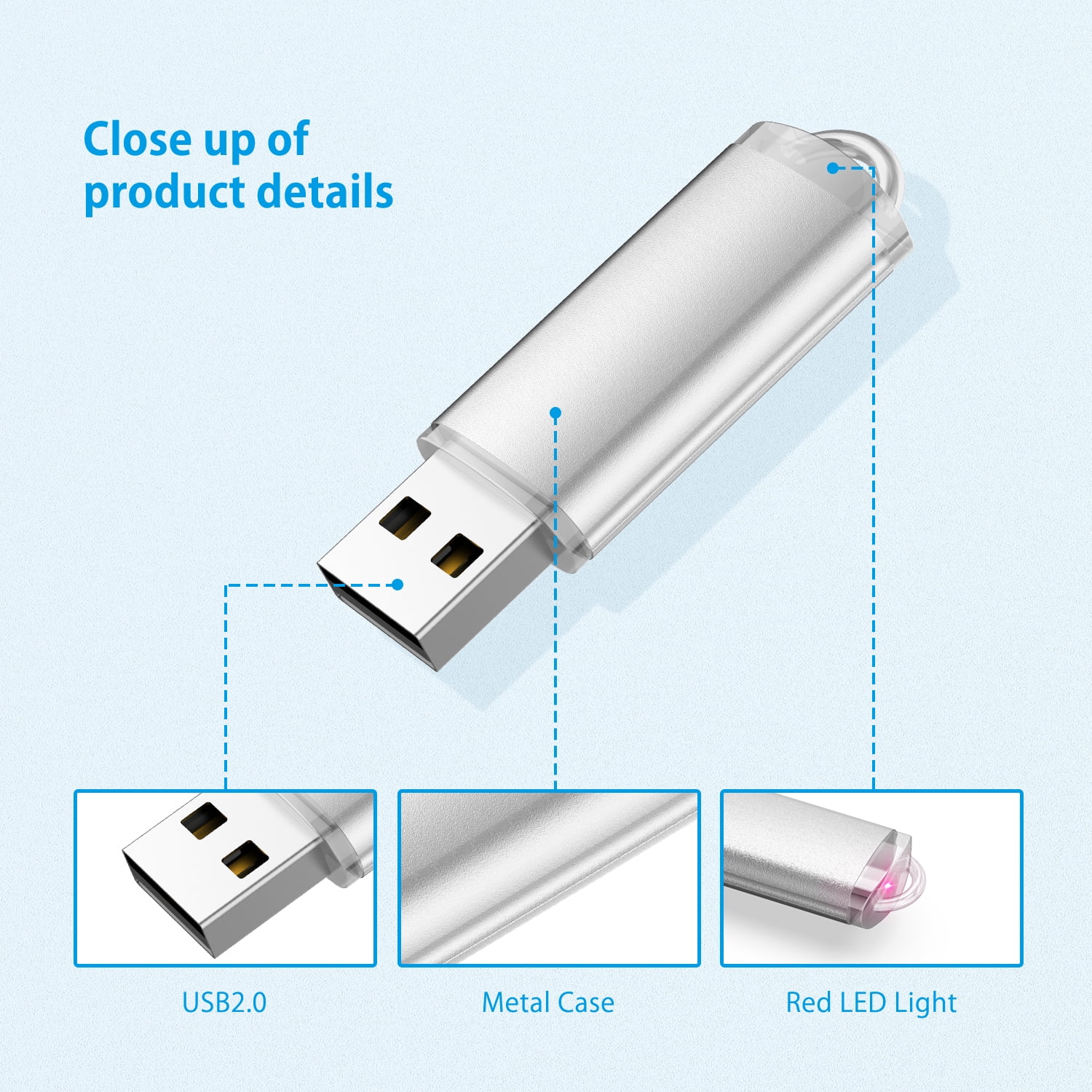 TOPESEL 10Pack USB Flash Drive 4GB USB 2.0 Pen Drive Memory Stick Thumb Drive Bulk