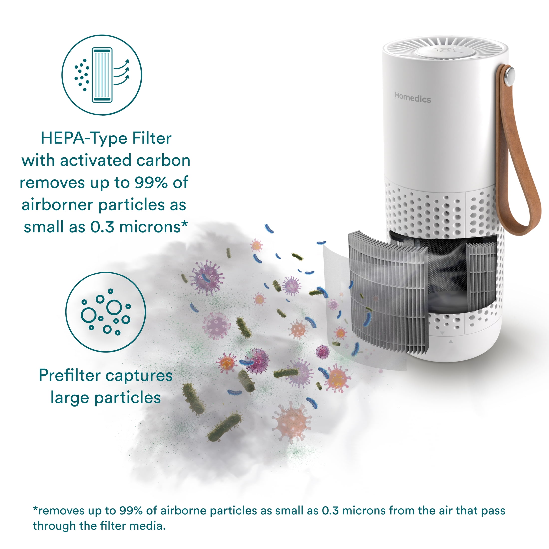 Homedics Portable Air Purifier with Aromatherapy