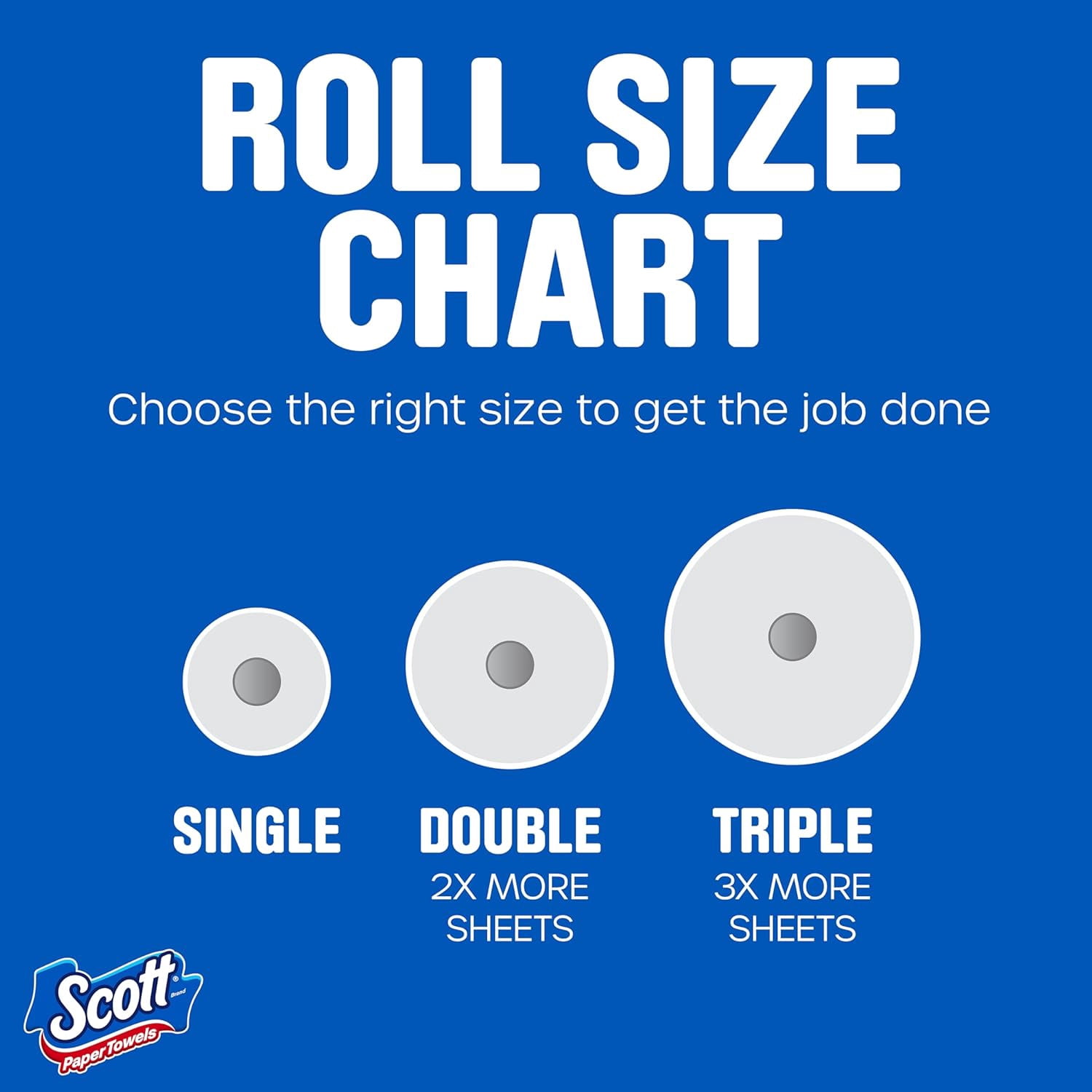 Paper Towels, Choose-A-Sheet, 30 Double Rolls (2 Packs of 15) = 60 Regular (100 Sheets Per Roll)