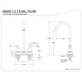 thumbnail image 2 of Kingston Brass KB495AL 4 Inch Center Bar Faucet - Oil Rubbed Bronze, 2 of 2