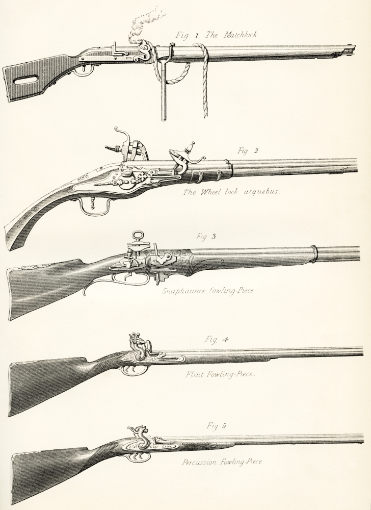 Early types of firearms. 1. The Matchlock 2. The Wheel lock arquebus 3