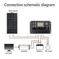 thumbnail image 3 of 100A 60A Solar Charge Controller Dual USB LCD Display Auto Panel Regulator Battery Charge Controller Timer Setting 12V 24V ,Widely Compatibility, 3 of 6