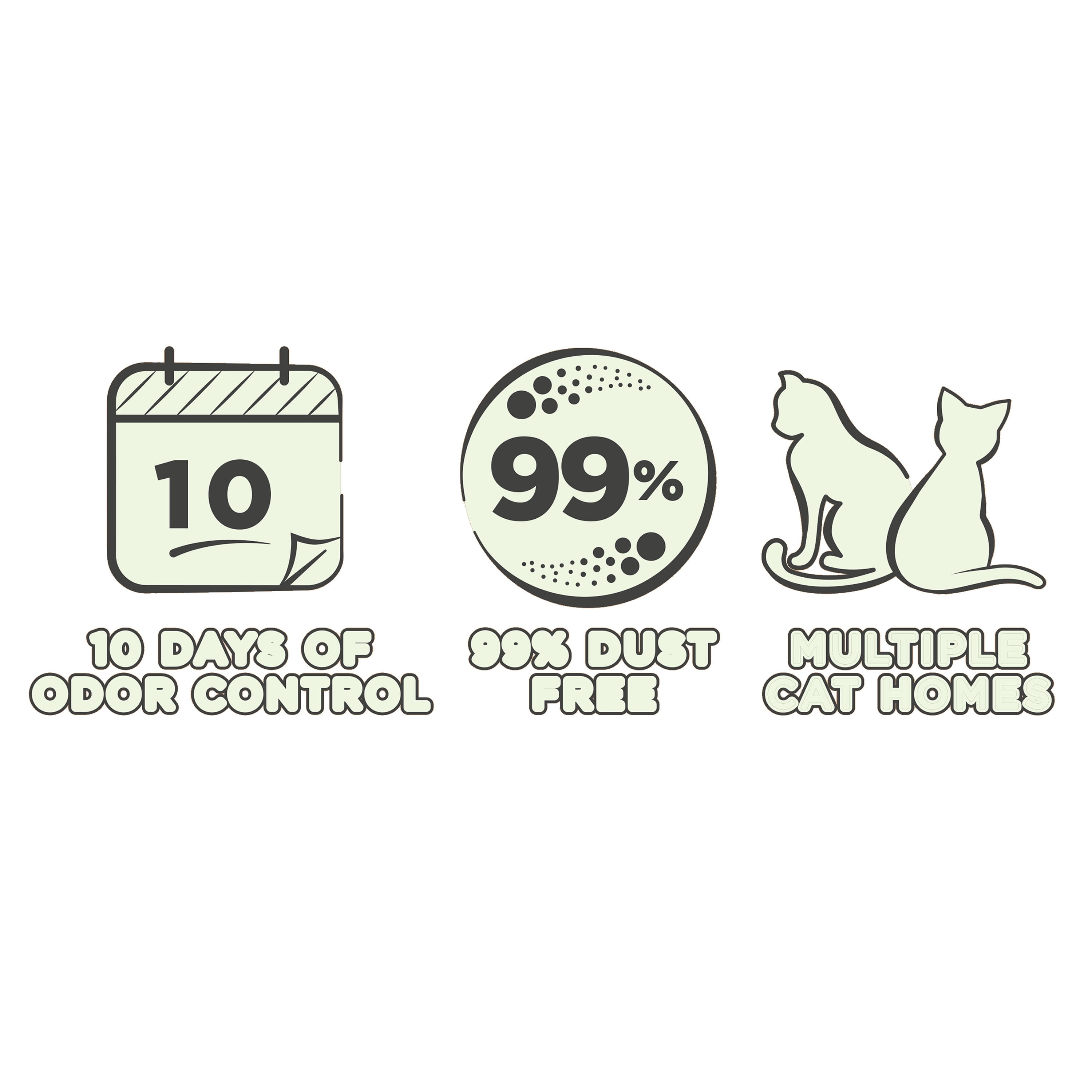 (2 pack) Special Kitty Clumping Cat Litter, 45 lb Box, 1 Count