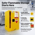 thumbnail image 3 of LiuliTrading 12 Gallon Industrial Chemical Safety Cabinet, Yellow 0.02in Steel Leak-Proof Sump Ventilated Locking Hazardous Material Storage for Garage Workshop, 3 of 11