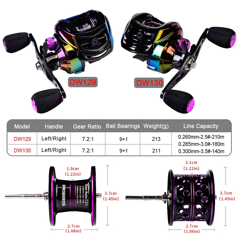 bb 9 1 fishing reel Spinning 9+1 Shielded Stainless Steel with 12-18kg Max Drag Ultra Smooth Light Weight Reel: Buy Online at Best Price in UAE Fishing Wheel Fishing Bb 9+1