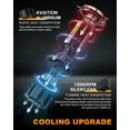 thumbnail image 3 of 9003 H4 4-Sides LED Headlight Bulbs Bright For Toyota Yaris Hatchback 2004-2021, 3 of 11