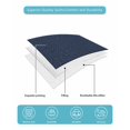 thumbnail image 5 of Quilts Full Size, Solid Dark Blue Soft Comforter Bedding Set for Bed, Minimalism Abstract Denim Texture Lightweight Quilted Bedspread with Pillow Cover(2 Pieces) for All Season, 78x90 Inch, 5 of 6