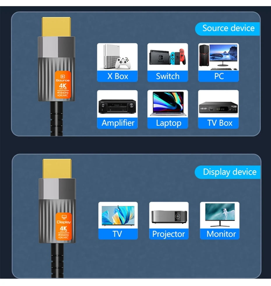 4K Fiber Optic HDMI Cable 16Feet Long Full 4K60Hz (4:4:4 RGB HDR10 HDCP2.2) 1440p 144Hz 18Gbps High Speed Ultra HD Directional Active Cord Compatible with PS5, PS4, HDTV, Monitor, Xbox, Blu-ray