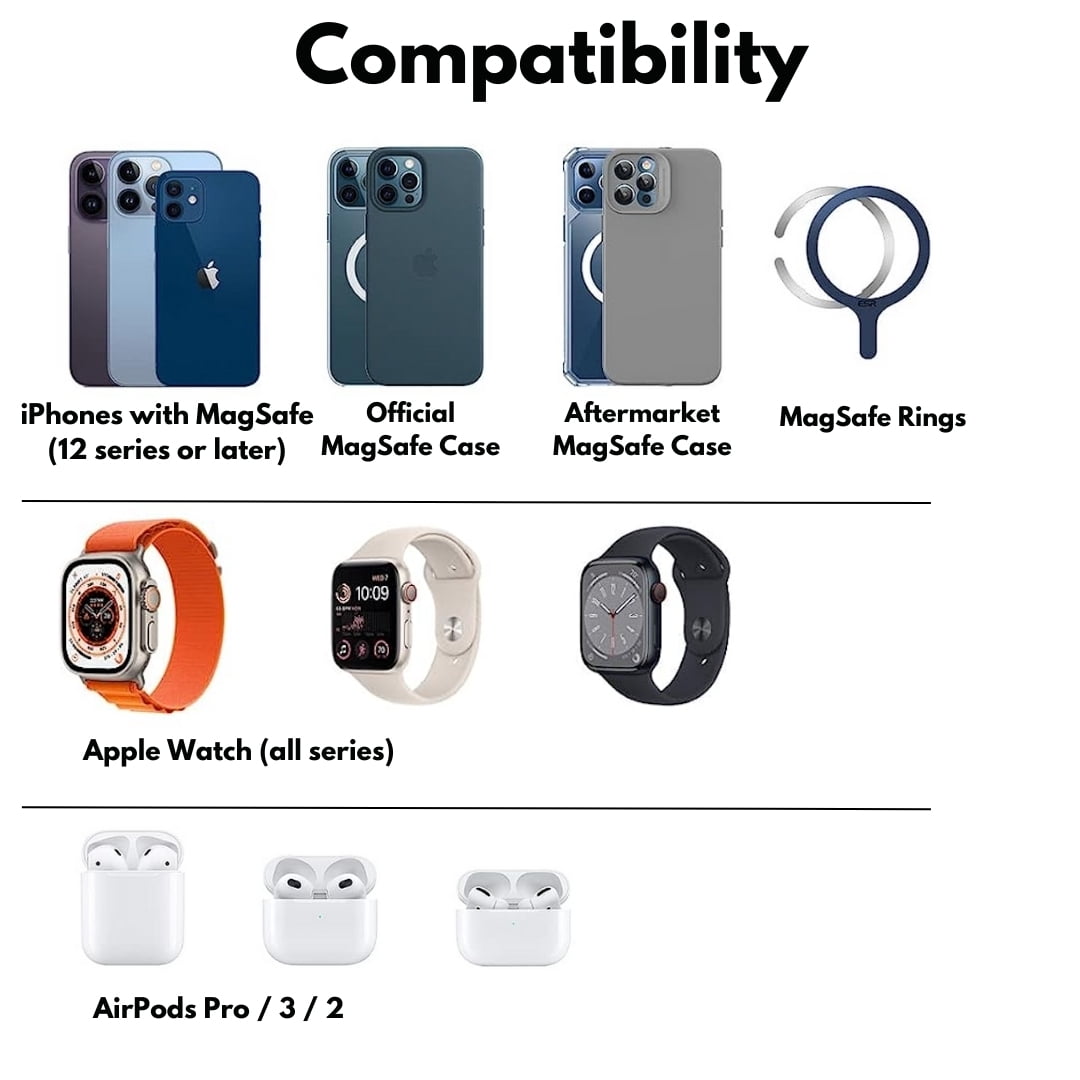 3 in 1 MagSafe Wireless Charger Compatible with iPhone, AirPod and Apple Watch Ultra - Fast Wireless Charger Compatible with MagSafe and NightStand Mode