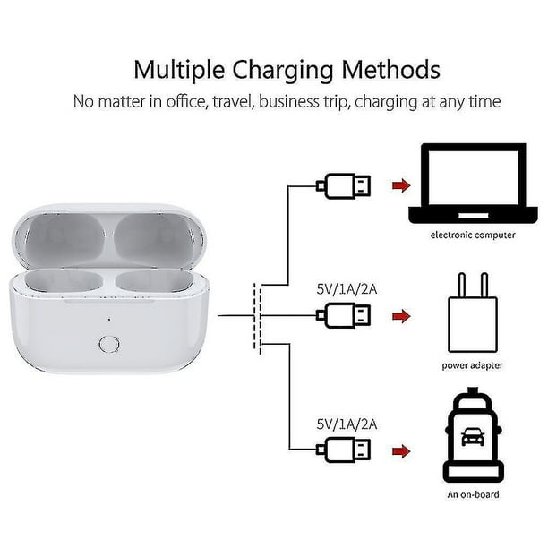 Replacement Wireless Charging Case Box Compatible For Airpods Pro