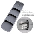 thumbnail image 4 of Kitchen Drawer Tray, Kitchen Drawer Organizer Space Saving Anti Slip Base  Forks, 4 of 8