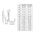 thumbnail image 2 of Uxcell 16#14#12#10#8# Carbon Steel Treble Fish Hooks Kit with Barbs, White 1 Set, 2 of 5