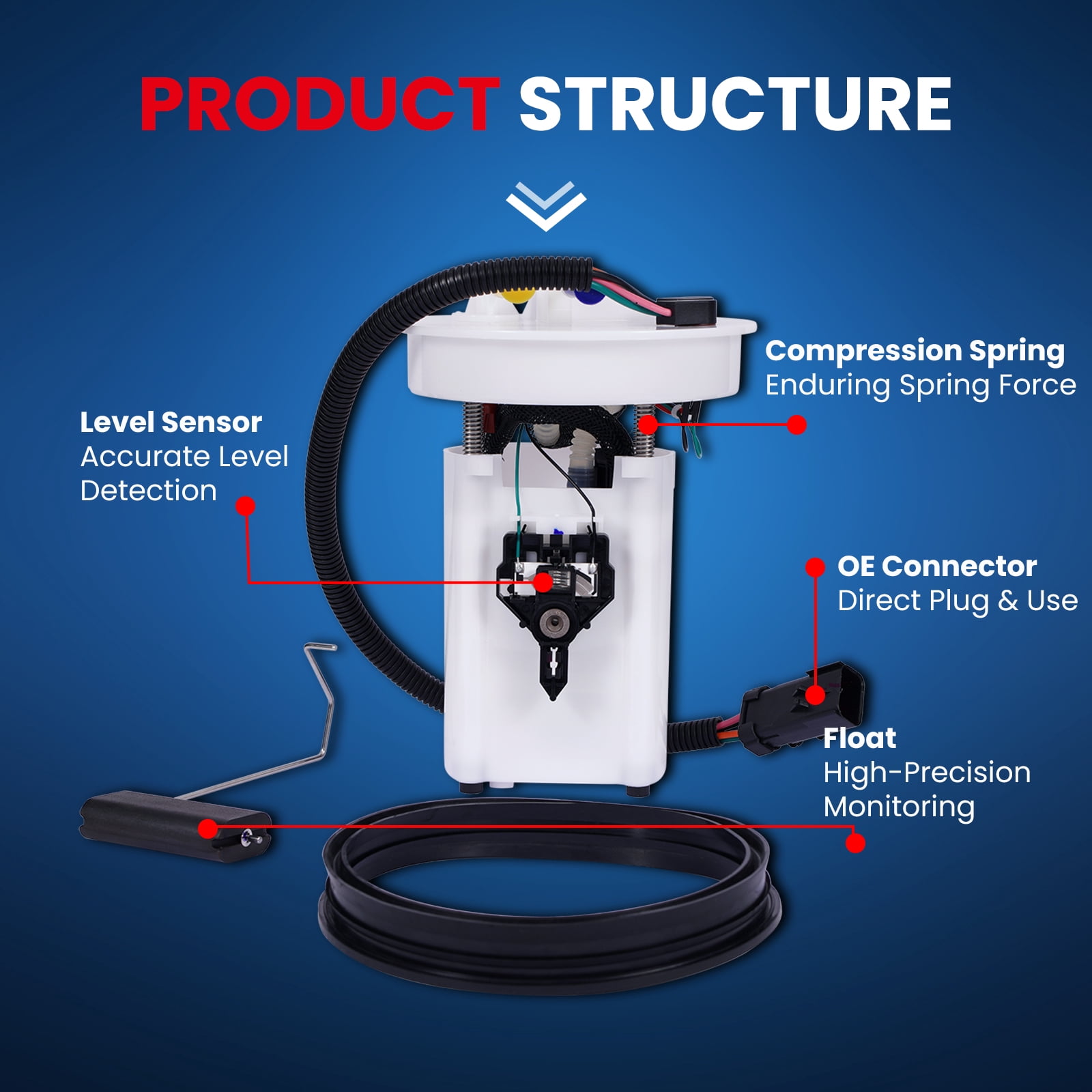 MOCA AUTOPARTS E7127MN Fuel Pump Module Assembly for 1999-2004 Jeep Grand Cherokee 4.0L 4.7L