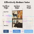 thumbnail image 4 of Hunting 8 Pack Art Acoustic Panels Sound Absorbing Cabin Forest Bear Deer Wildlife Camping Decorative Soundproof Wall Panels Self Adhesive for Game Room Man Cave Bedroom 48"x32", 4 of 7