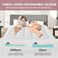 thumbnail image 6 of WISHEAD Full Quilted Fitted Mattress Pad, Fluffy Soft Mattress Topper Protector with 8-21" Deep Pocket, Machine Washable Bed Cover, 6 of 8