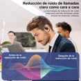 thumbnail image 2 of Audífonos Inalámbricos Open-ear Bluetooth Negro Deportivos, 2 of 8