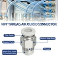 thumbnail image 4 of Uxcell NPT Push to Connect Air Fittings, Male Straight NPT Thread Connector White 3/8" OD-1/4" NPT 2, 4 of 7