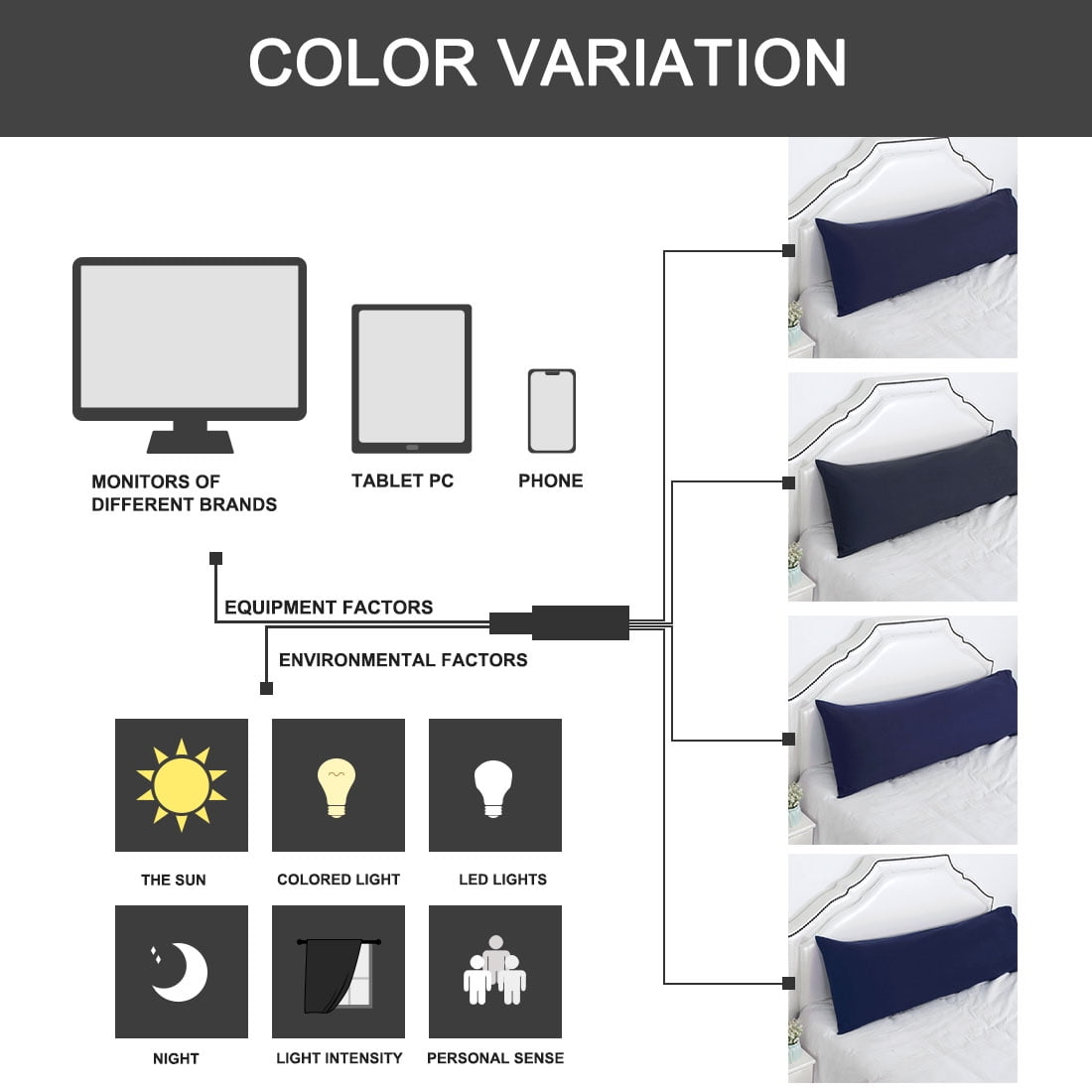 Unique Bargains 2 Packs Microfiber Solid Body Pillow Cover Navy Blue 20" x 48"