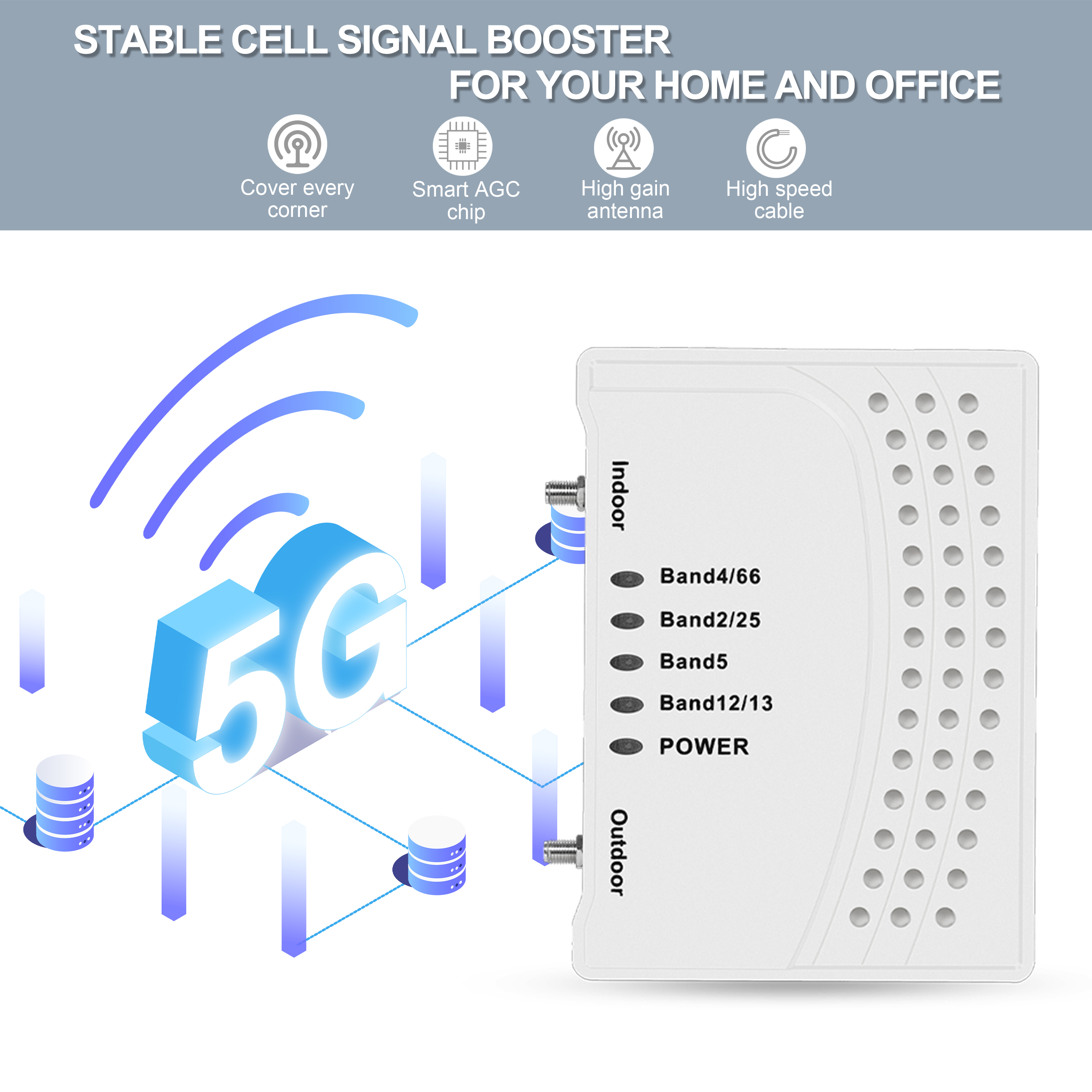 AmsignalBars Cell phone booster, Cell Phone Signal Booster with 2 Indoor Antennas for Band 66/2/4/5/12/17/13/25,Up to 6000 Sq.Ft,Boost 4G 5G LTE Data, FCC Approved