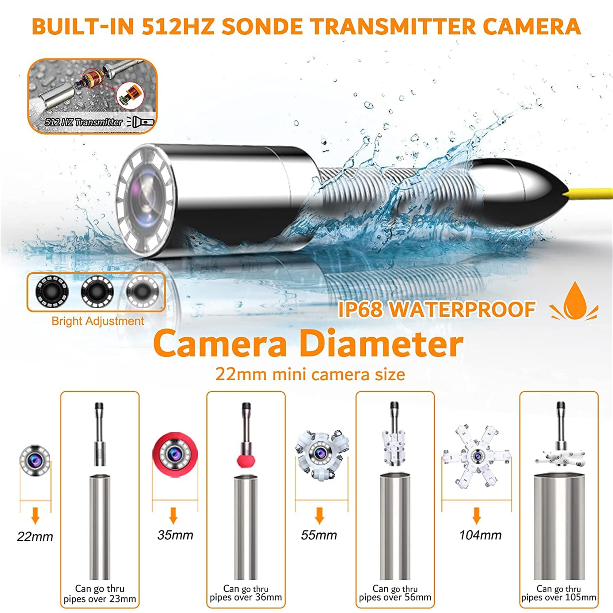 Jinyeda Sewer Camera with Locator, 7'' LCD 100ft Sewer Inspection Camera with 512Hz Transmitter and Receiver for Pinpoint Location Blockages and Damage