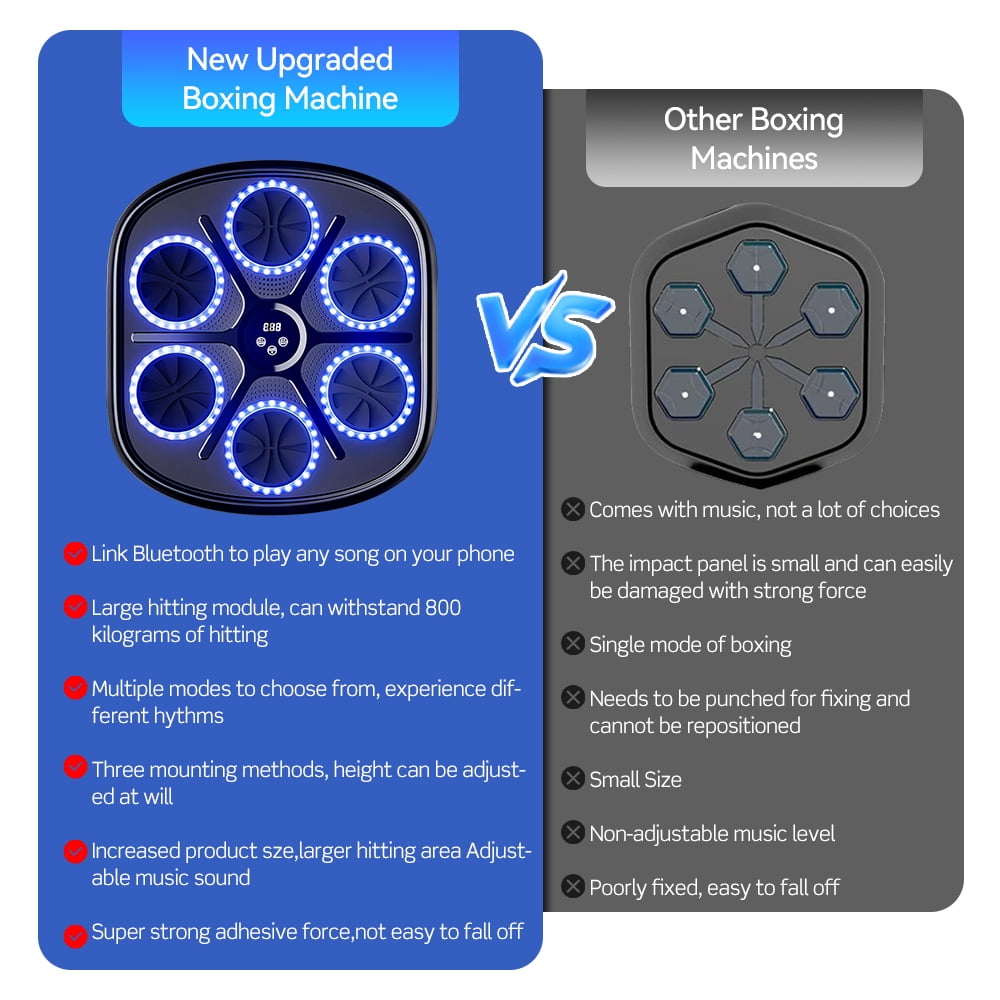Smart Music Boxing Machine - Bluetooth Speaker, LED Light Effects, 9 Workout Modes, Velcro/Nano-adhesive Installation, Durable ABS/PU Target for Home Gym Fitness & Stress Relief