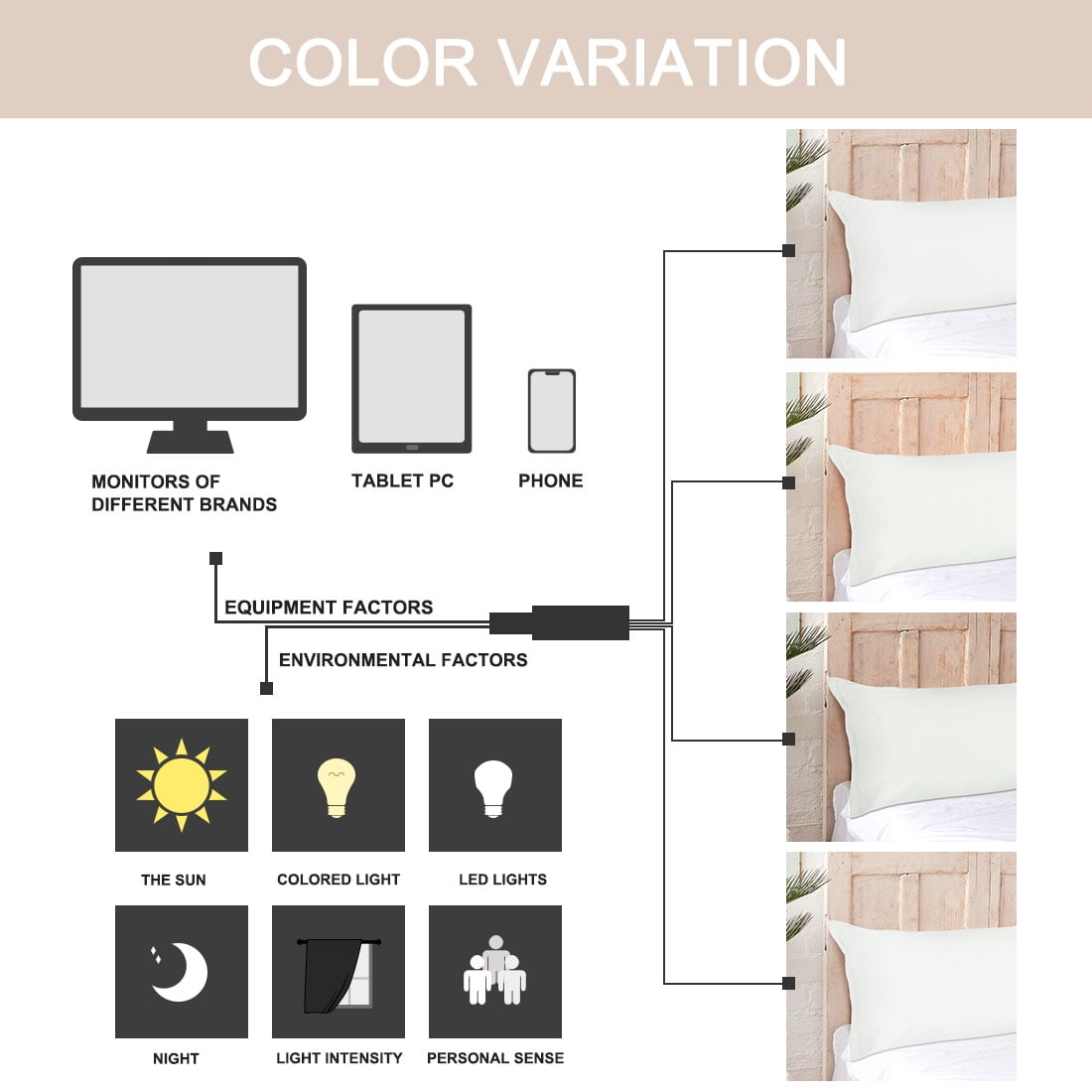Unique Bargains 2 Packs Brushed Microfiber Body Pillowcase White 20" x 48"