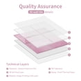 thumbnail image 6 of 8 Sheets Pink Tiles Wall Stickers 6"x6" Kitchen Backsplash Tile Decals Self-Adhesive Removable Bathroom Decor Sticker Tile Contact Paper 3D Effect Peel and Stick, 6 of 9