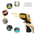Etekcity Digital Thermometer Laser Infrared Temperature Gun Lasergrip