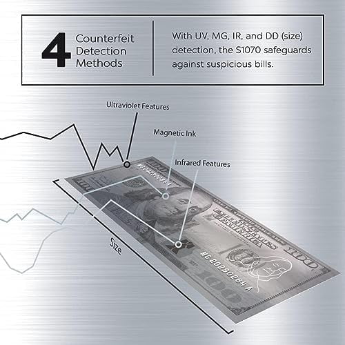 Money Counter Machine PONNOR With Value Count, Dollar, Euro With UV/MG - View #9