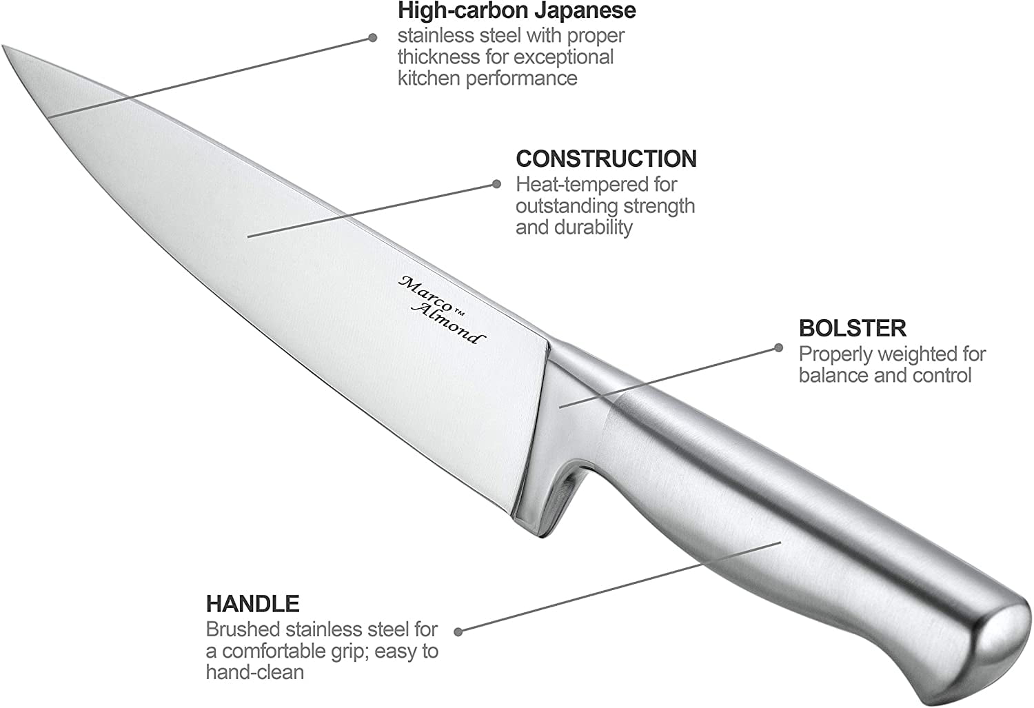 Marco Almond KYA28 14-Piece Stainless Steel Cutlery Kitchen Knife Set with Block,Built-in Sharpener