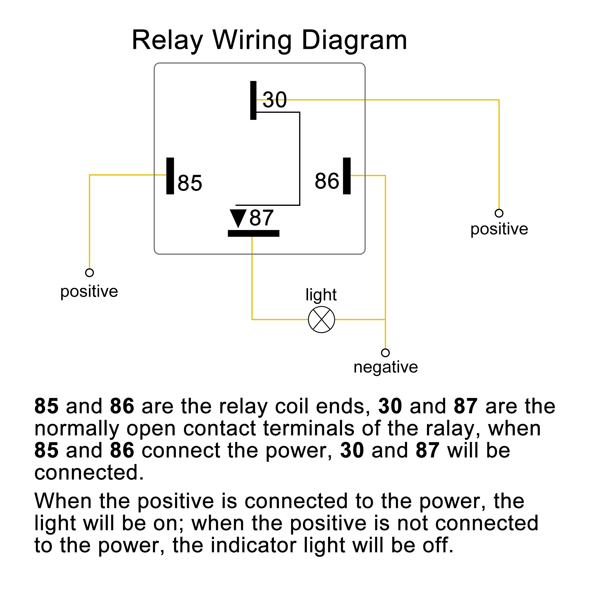 4 Pin Relay Wiring Diagram Diagram Board