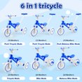 thumbnail image 3 of 5 in 1 Tricycle for Toddlers 1-3, Toddler Balance Bike with Parent Steering Push Handle, Kids Trike Baby Toys for 1 2 3 Year Old Boys Girls, Training Birthday Gift & Toys, Blue, 3 of 9