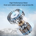 thumbnail image 4 of Gombado del Sol, Sombrero de Ventilador Ancho Transpirable Para Aire Libre, 4 of 7