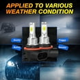 thumbnail image 2 of NSDXCT for  Polaris Classic 700 2001 881 Headlight HIgh/Low Beam LED Light Bulbs 6000k 2pcs, 2 of 10