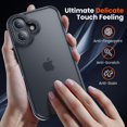 thumbnail image 4 of Funda de teléfono Yriklso para iPhone 16 Plus a prueba de golpes, color gris, 4 of 6